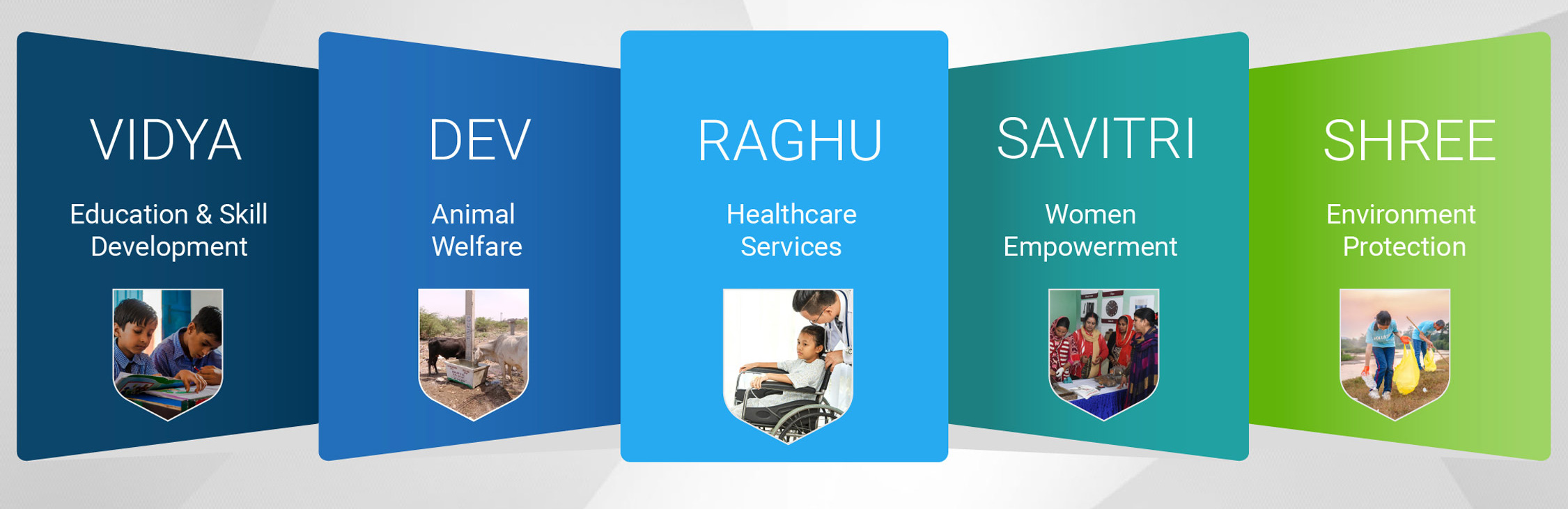 Sarvodaya Foundation